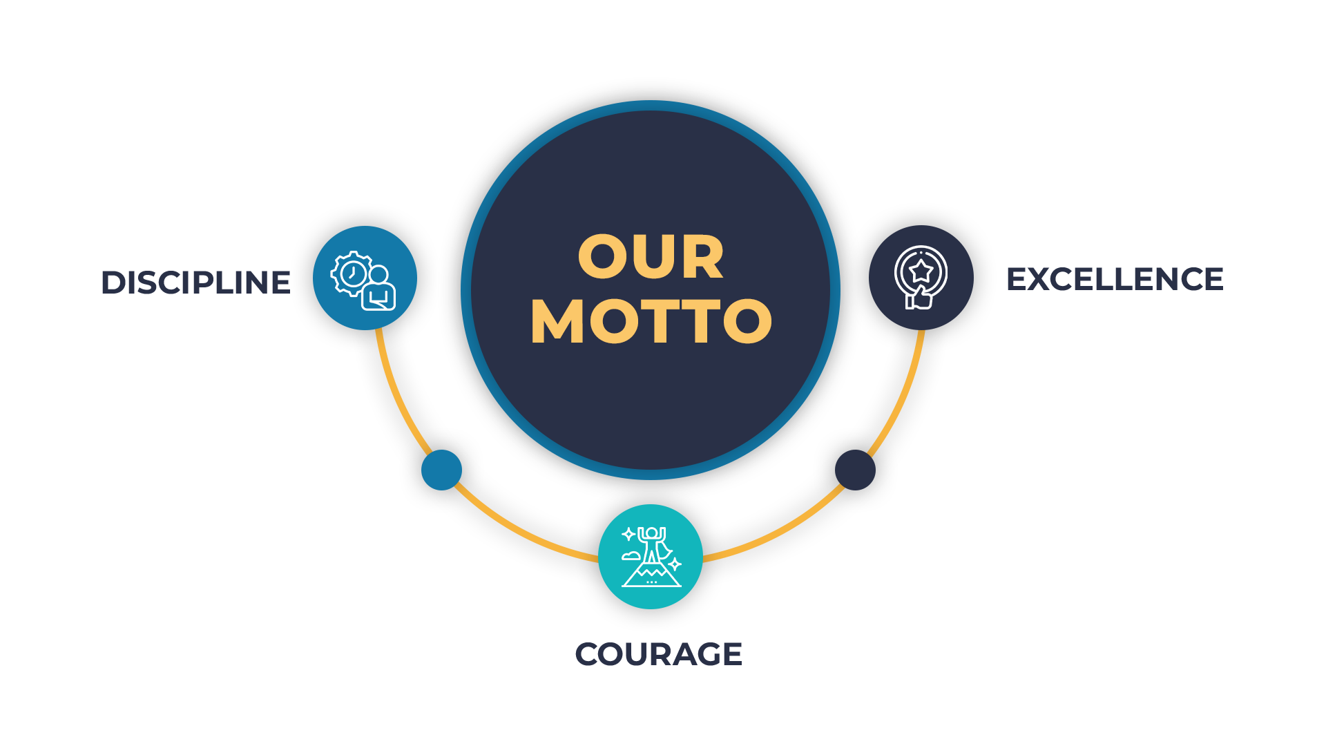 top school in Dharmapuri